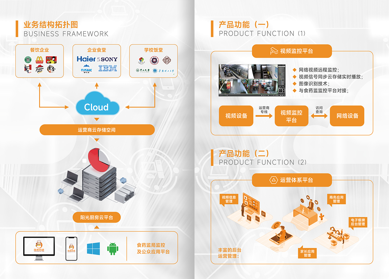 阳光厨房-腾博汇官网官方网站
