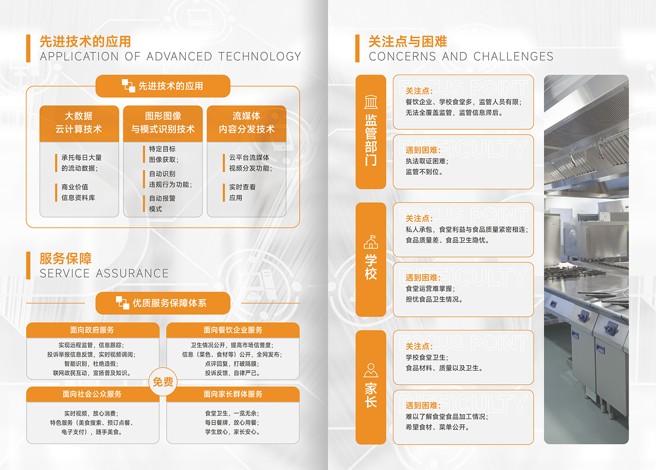 阳光厨房-腾博汇官网官方网站