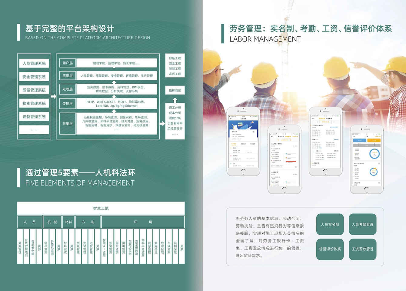 智慧工地-腾博汇官网官方网站
