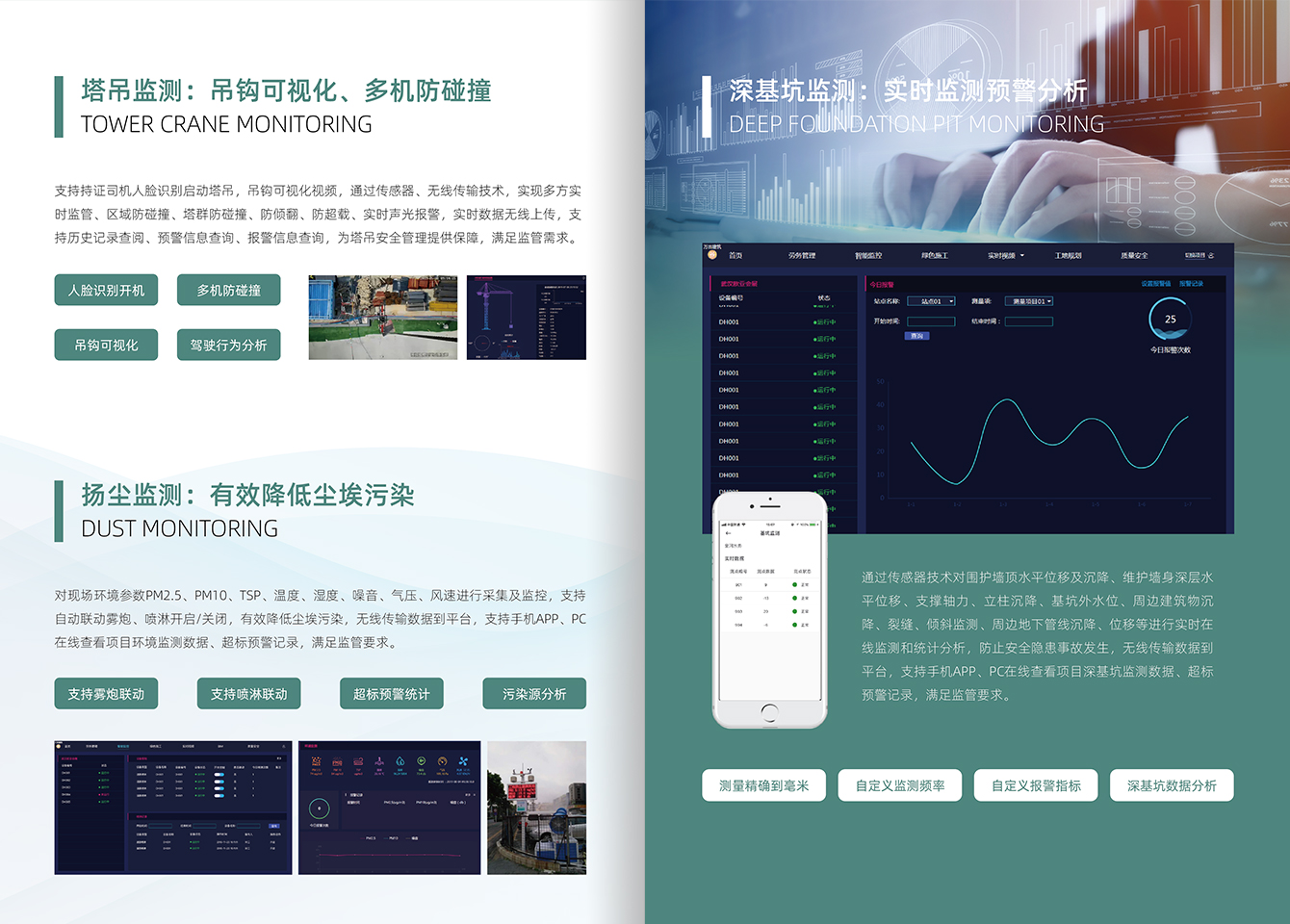 智慧工地-腾博汇官网官方网站