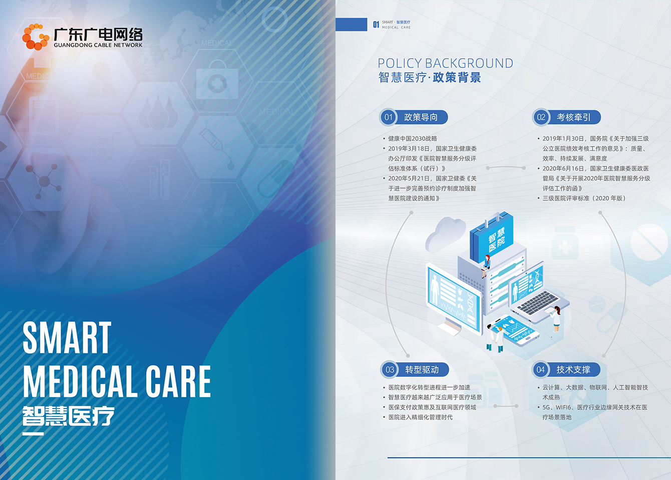 智慧医疗-腾博汇官网官方网站