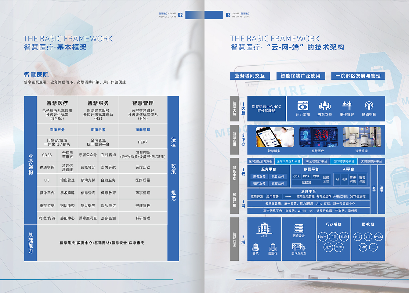 智慧医疗-腾博汇官网官方网站