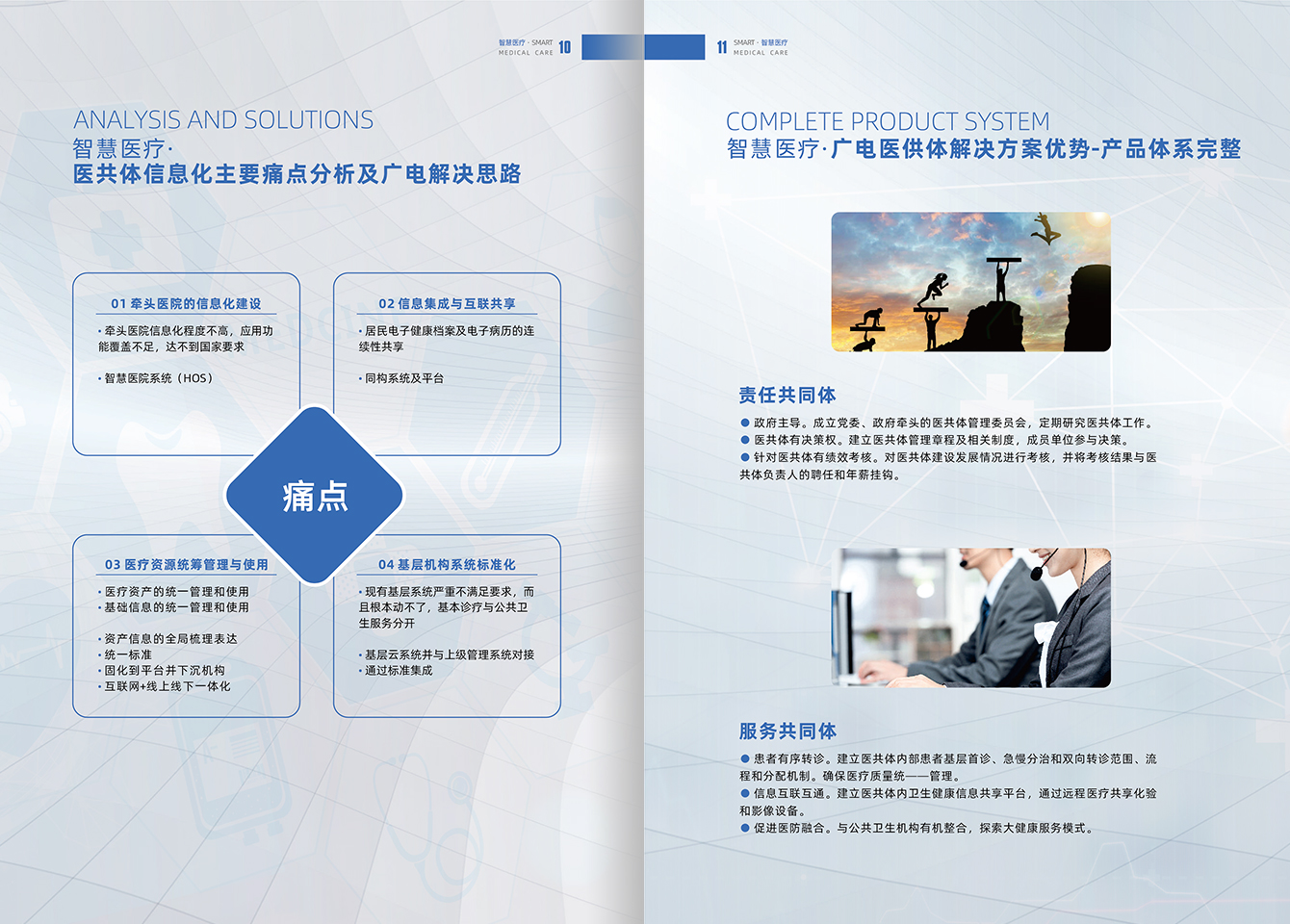 智慧医疗-腾博汇官网官方网站