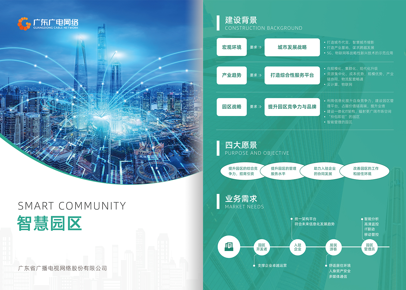 智慧园区-腾博汇官网官方网站