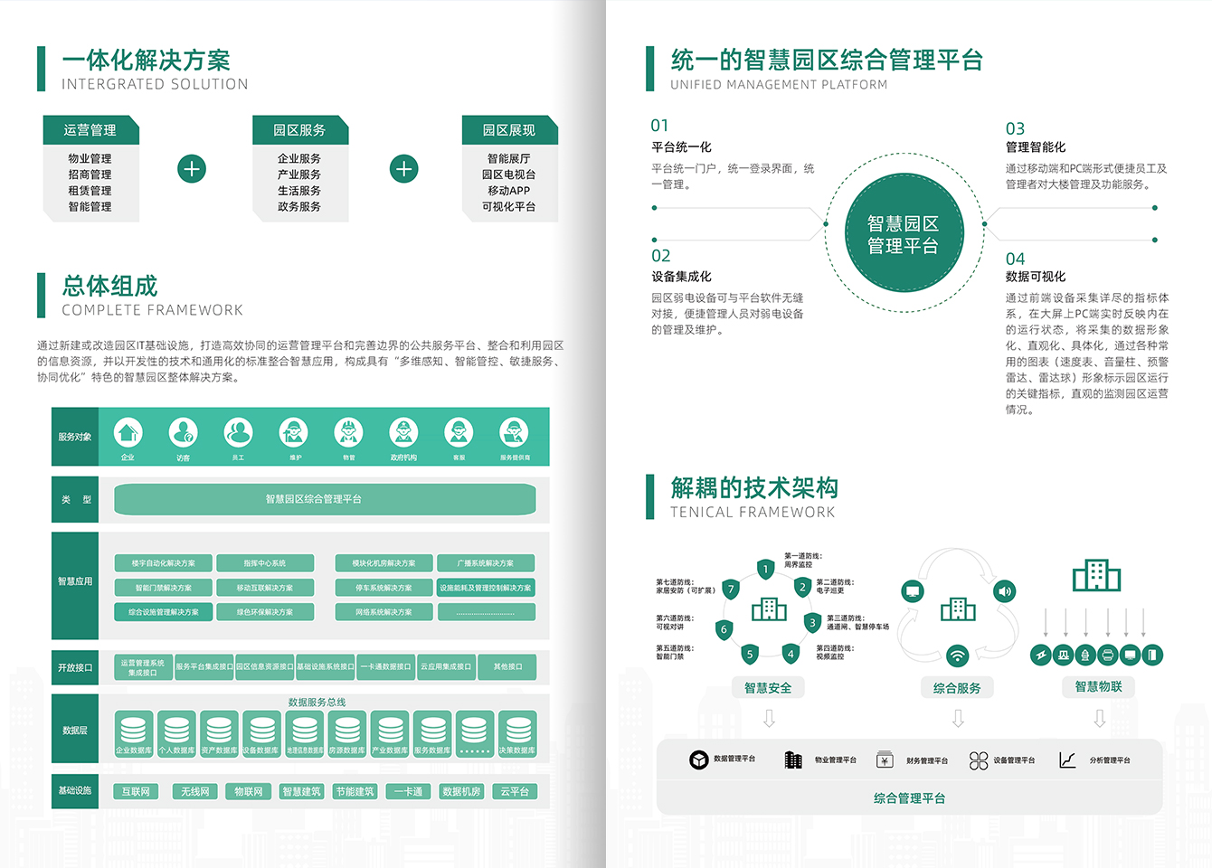 智慧园区-腾博汇官网官方网站
