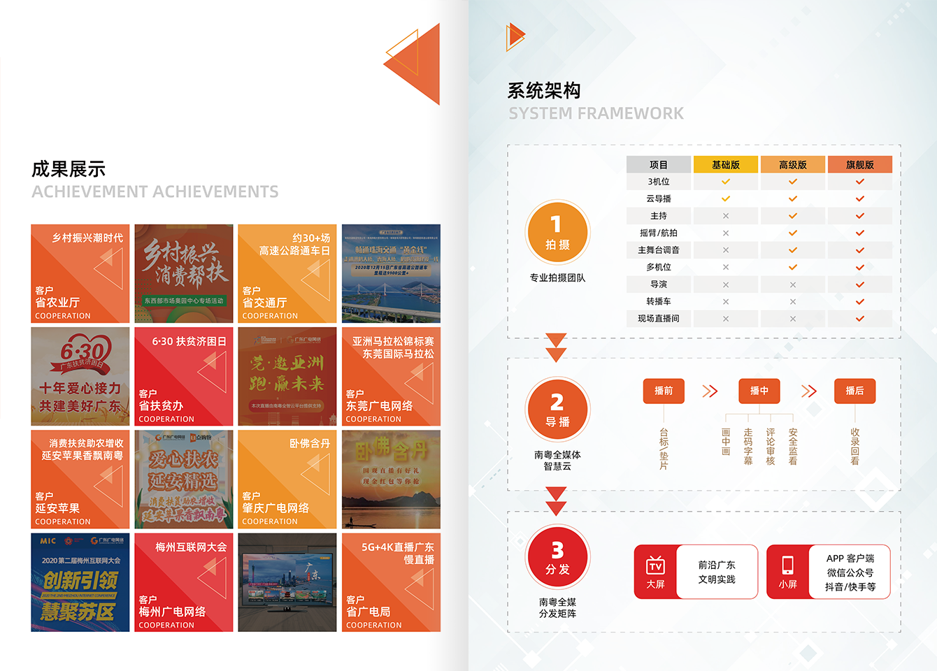 南粤云直播-腾博汇官网官方网站