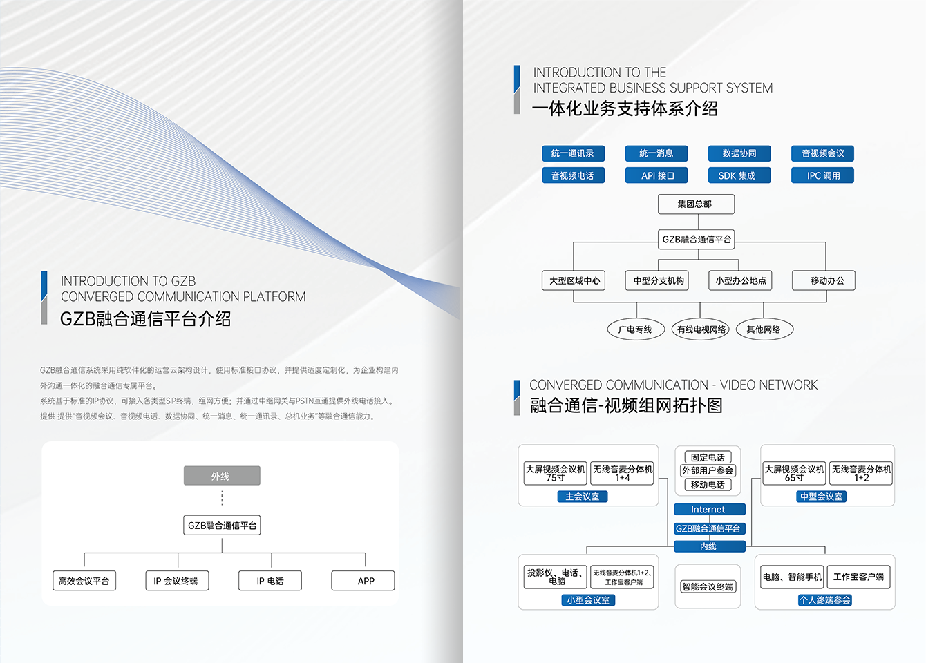 融合通讯与视频聚会-腾博汇官网官方网站