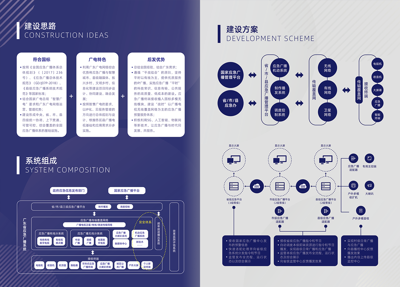 应急广播-腾博汇官网官方网站