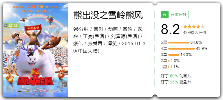 熊出没之雪岭熊风.png 图片